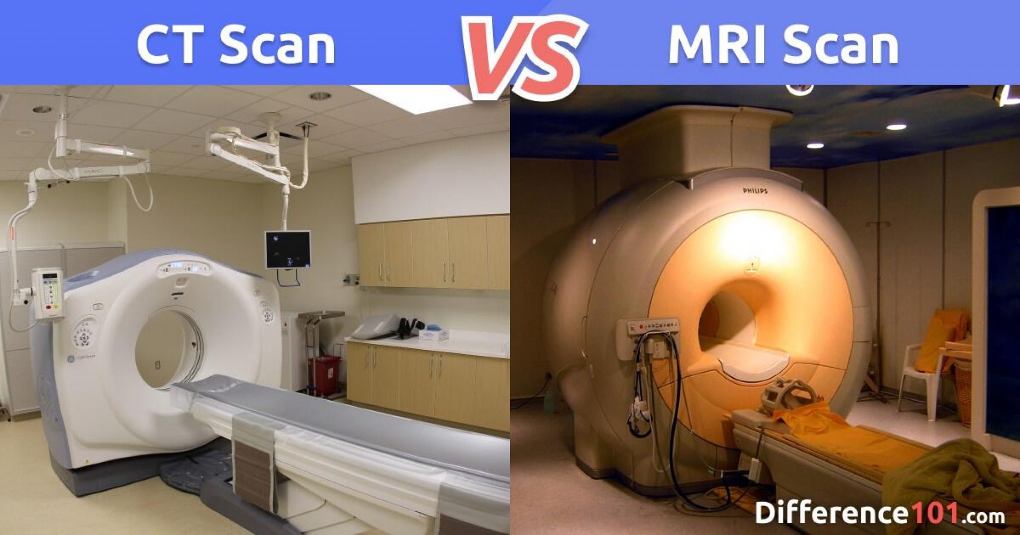Ct Scans Vs Mris Differences Benefits And Risks Mri Scan Ct Scan | Hot ...
