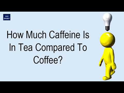 caffeine vs theine